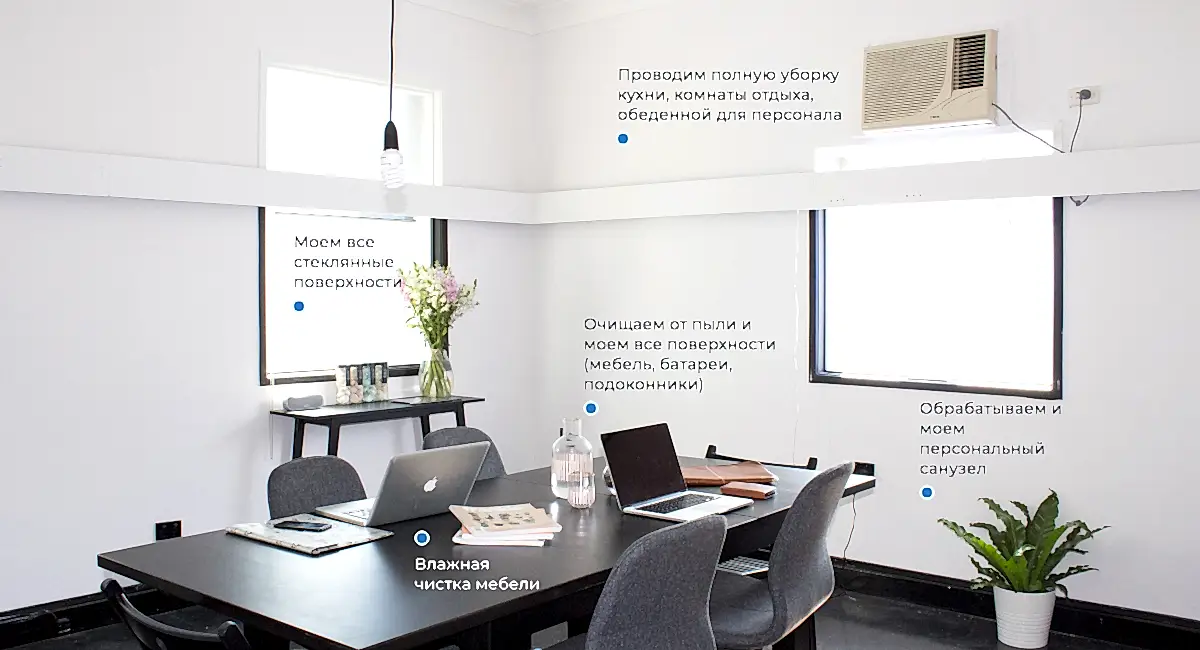 Фото уборки офиса